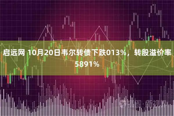启远网 10月20日韦尔转债下跌013%，转股溢价率5891%