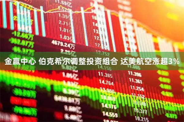 金赢中心 伯克希尔调整投资组合 达美航空涨超3%